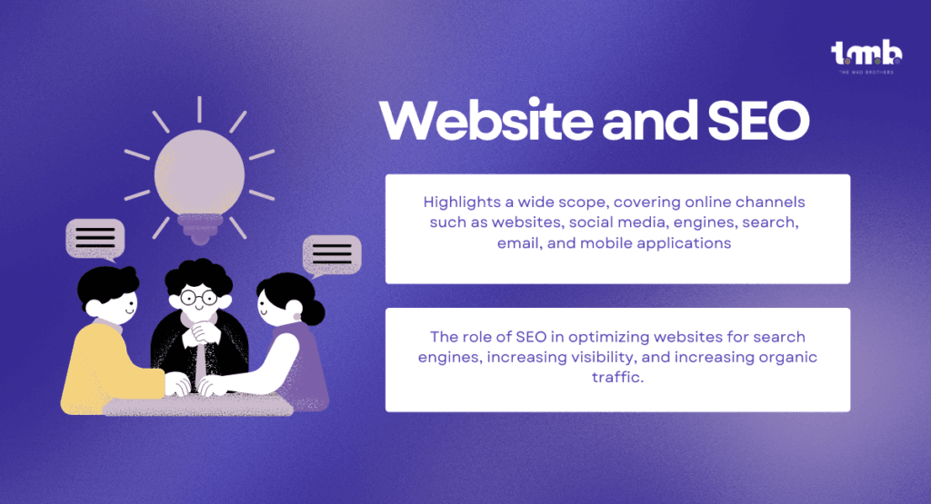 SEO Service Agency